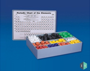 Plastic Atomic Models