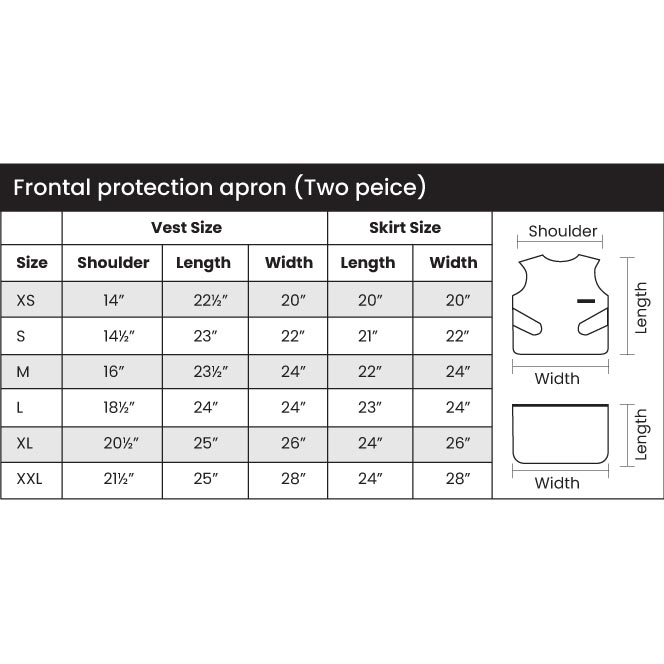Frontal Protection Lead Vest & Skirt Exporter