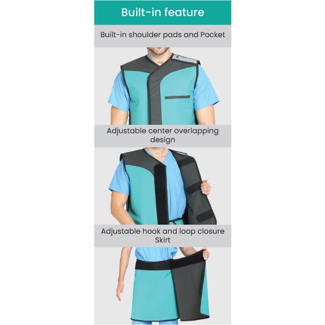 Full Protection - Partial Over Lap (Wrap Around Lead Vest & Skirt) Supplier