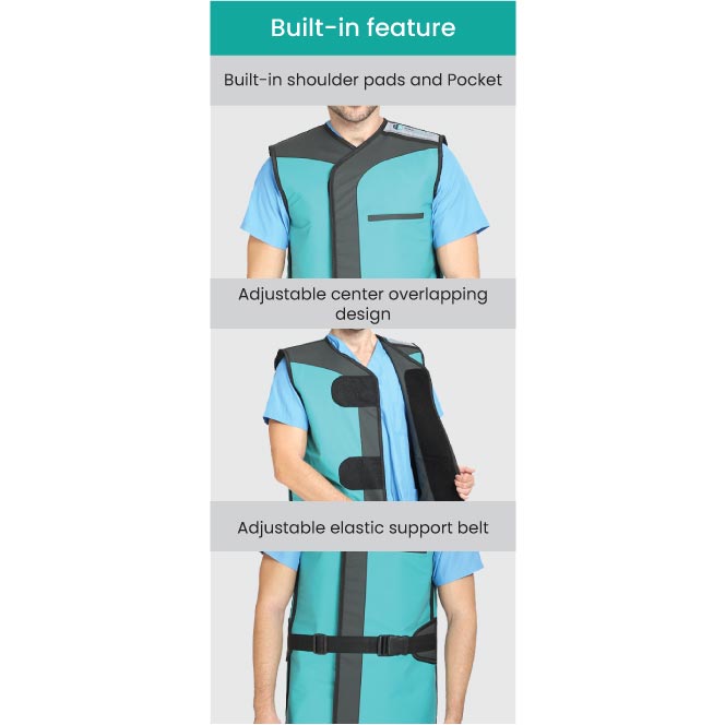 Full Protection - Partial Over Lap (Wrap Around Lead Apron) Supplier