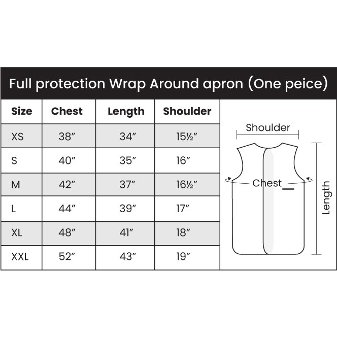 Full Protection - Partial Over Lap (Wrap Around Lead Apron) Exporter