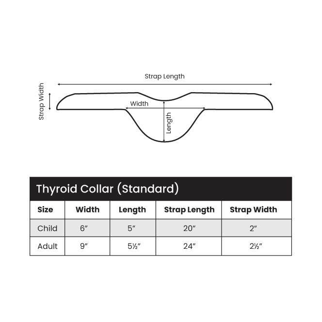 Thyroid Collar Standard Exporter