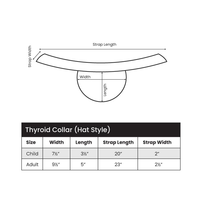 Thyroid Collar Hat Style Exporter